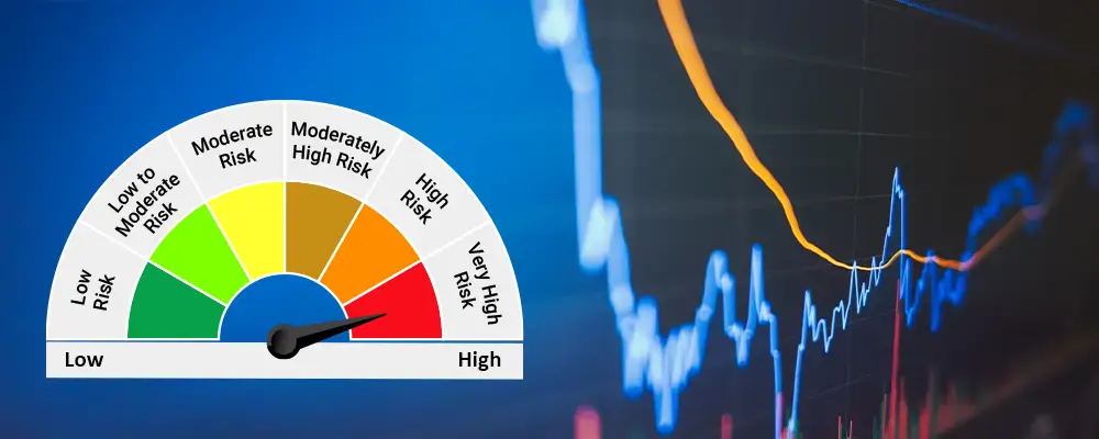 Mutual Fund Riskometer- Types and Risk Levels