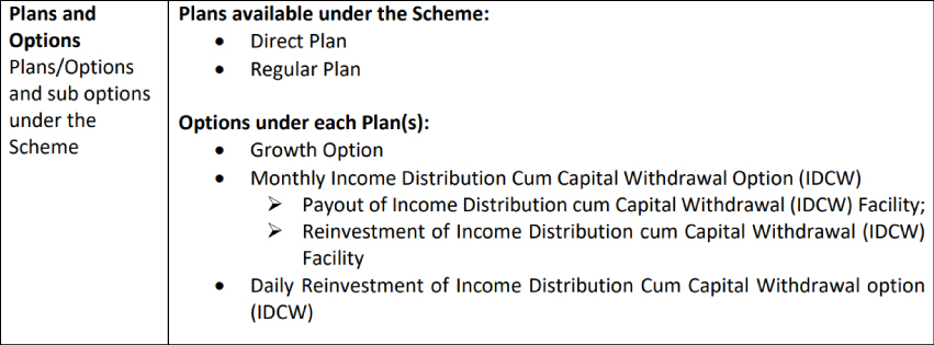 Quantum Liquid Fund