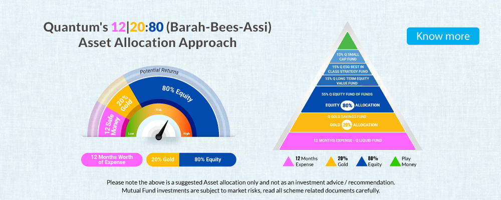 Asset allocation CTA